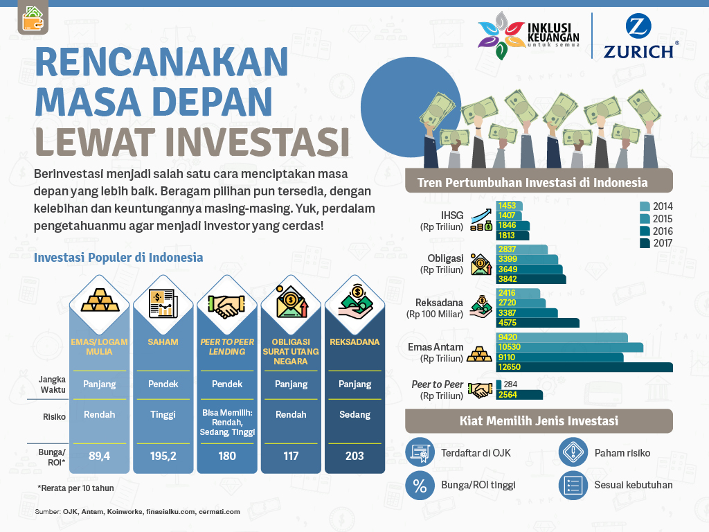 Mengayuh Mimpi, Menggapai Ilmu: Bersepeda ke Sekolah, Investasi Masa Depan