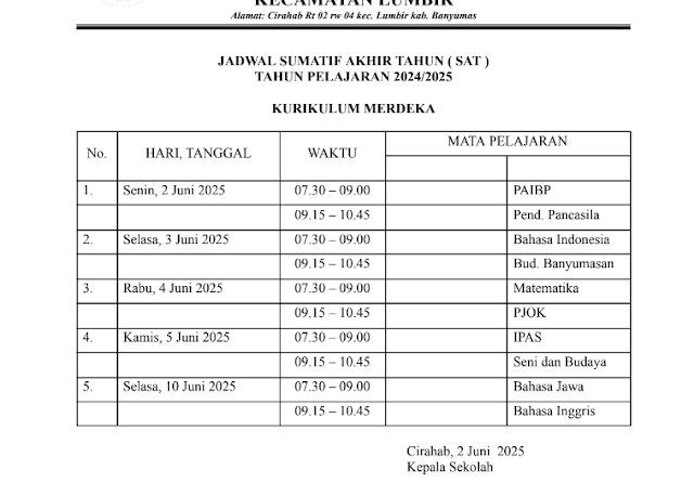 Rahasia Terkuak Jadwal Pengumuman SNBP 2025 dan Cara Cek Hasil Ujian Sekolah Akhir Tahun 2025