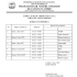 Rahasia Terkuak Jadwal Pengumuman SNBP 2025 dan Cara Cek Hasil Ujian Sekolah Akhir Tahun 2025