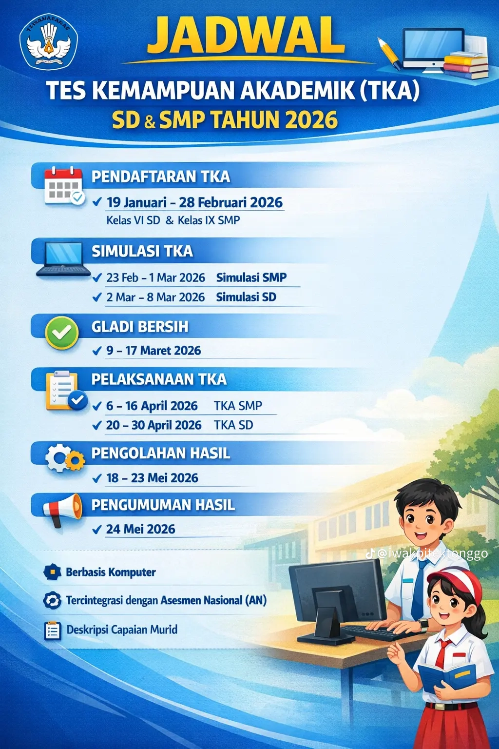 Jadwal TKA SD SMP 2026 Pendaftaran Simulasi hingga Pelaksanaan Jadwal TKA SD SMP 2026 Pendaftaran Simulasi hingga Pelaksanaan